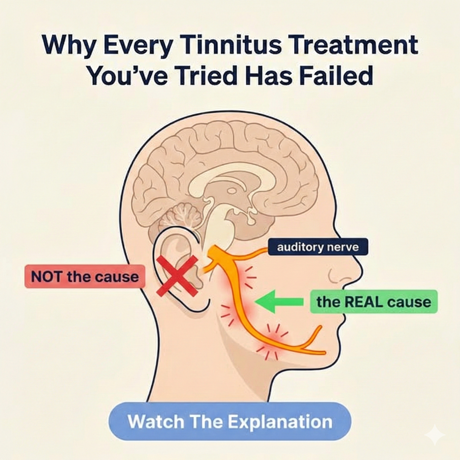 Neural Junction frayed wire repair